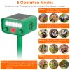 Solar Powered Ultrasonic Animal Repeller Motion Sensor Animal Chaser